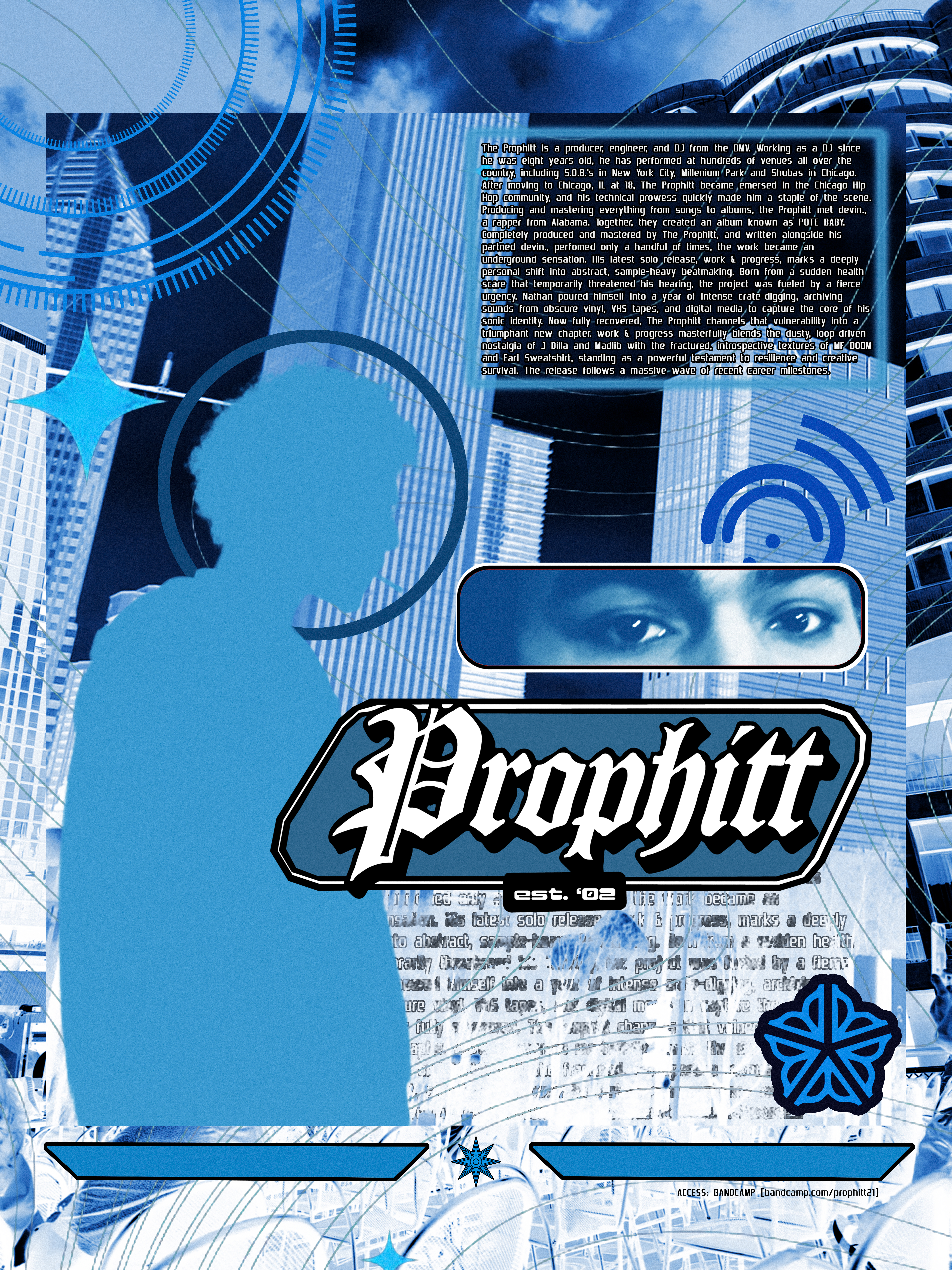 Visual Identity